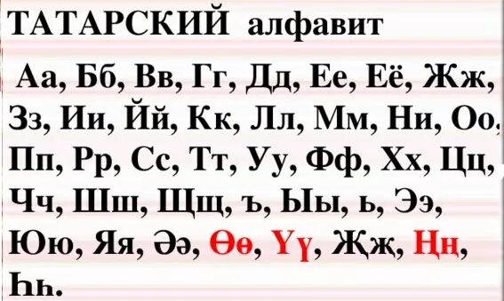 Русские маты на татарском. Татарские маты. Маты на татарском языке. Маты на татарча. Русско татарский алфавит и Татарско-русский.