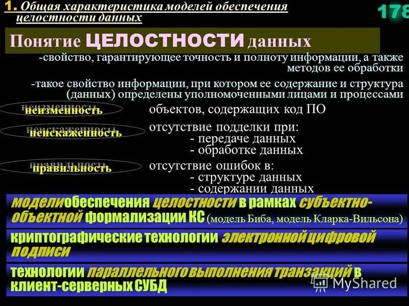 Информация способы и средства ее переработки