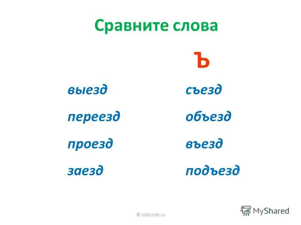 Сравни слова в парах. Схема слова объезд. Схема слова съезд.