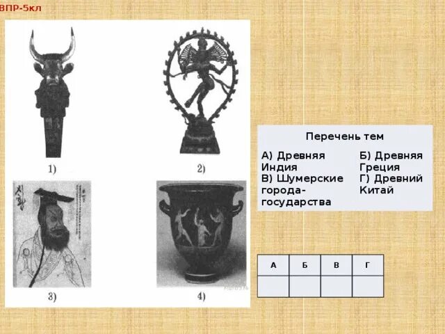 Перечень тем а шумерские города-государства б древняя Индия в древний. Древняя Греция древняя Индия перечень тем ВПР 5 класс. Перечень тем а шумерские города-государства в древней Египет. Древняя Индия шумерские города древняя Греция древний Китай.