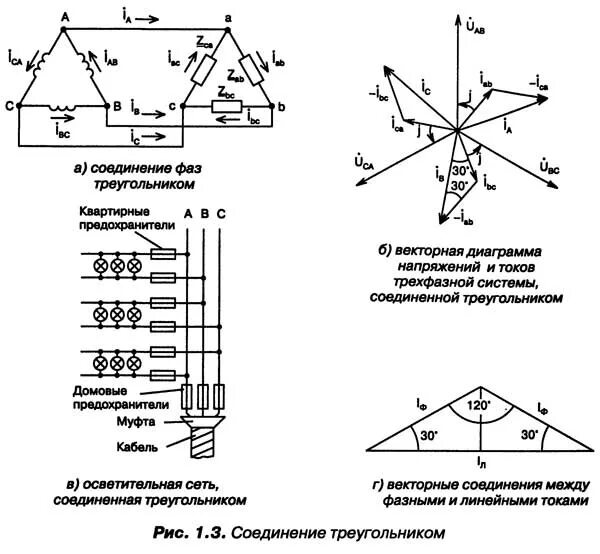 Соединение фаз источника. Схема включения треугольником применяется приемников. Фазы напряжений в соединении треугольником. Трехфазные электрические сети соединение треугольником. Трехфазная система переменного тока соединение треугольником.