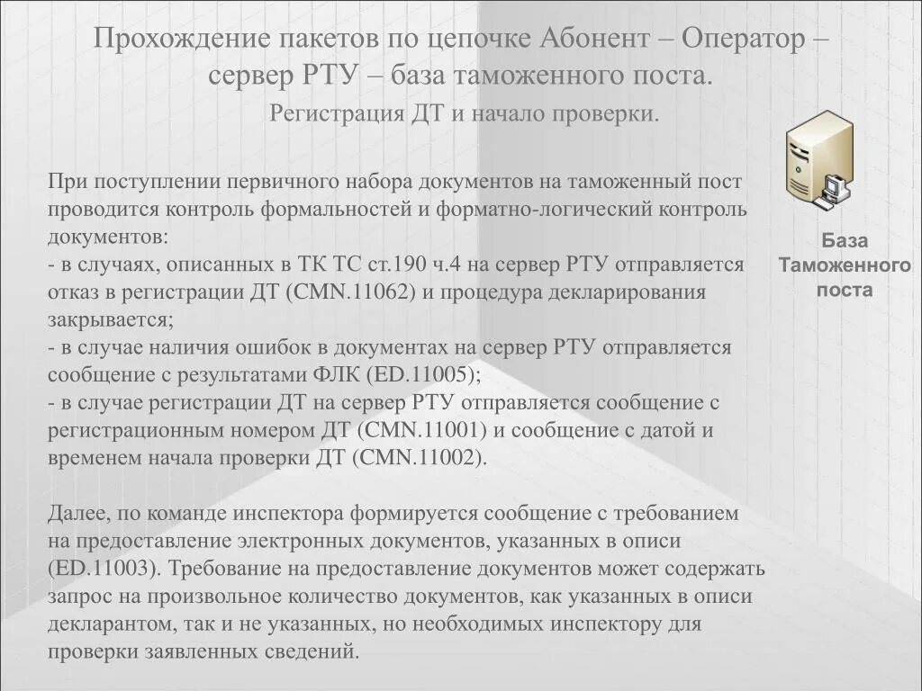 Ошибка флк тег 1105. Форматно логистический контроль в таможенном деле. Форматно-логический контроль это. Автоматический форматный контроль таможня. Проверка прохождения пакетов.