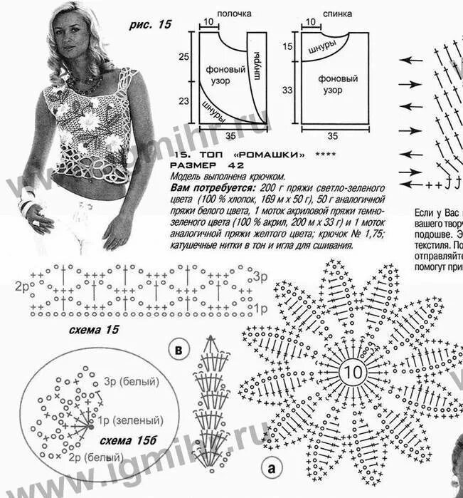 Схема крючком красивой кофточки. Летние кофточки вязаные крючком схемы и описание. Кофточка женская крючком летняя схемы. Летний топ крючком схемы. Кофты связанные крючком со схемами для женщин.