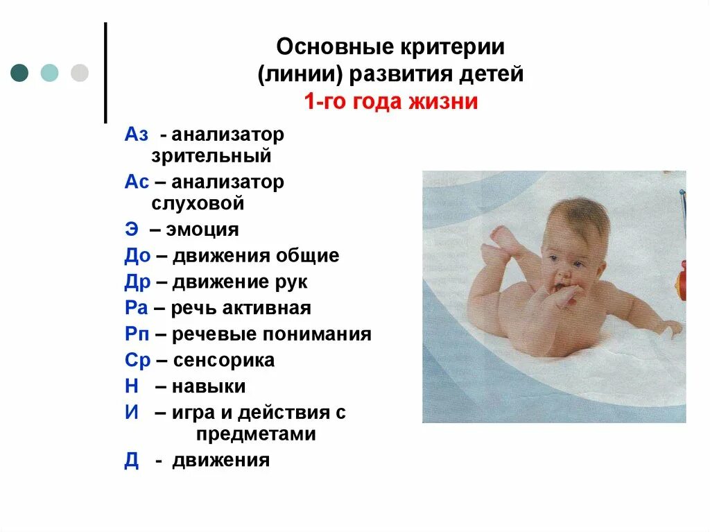 Ведение ребенка до года. Основные линии развития ребенка 1 года жизни. Линии развития ребенка первого года жизни педиатрия. Линии развития ребенка 2-3 лет жизни педиатрия. Основные линии психического развития ребенка.