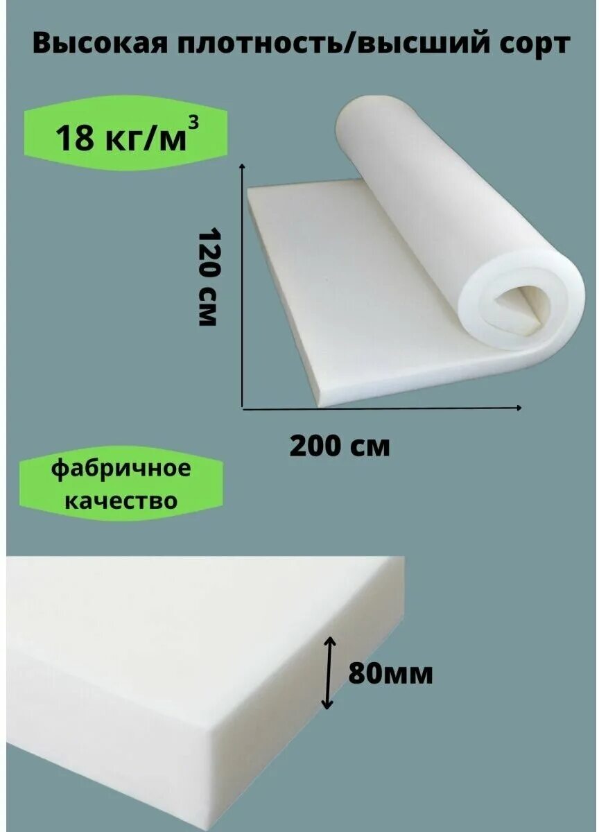 Толщина поролона для табурета. Какая плотность поролона для матраса. Какая плотность поролона для матраса. Матрас монако. Поролон маркировка плотности.