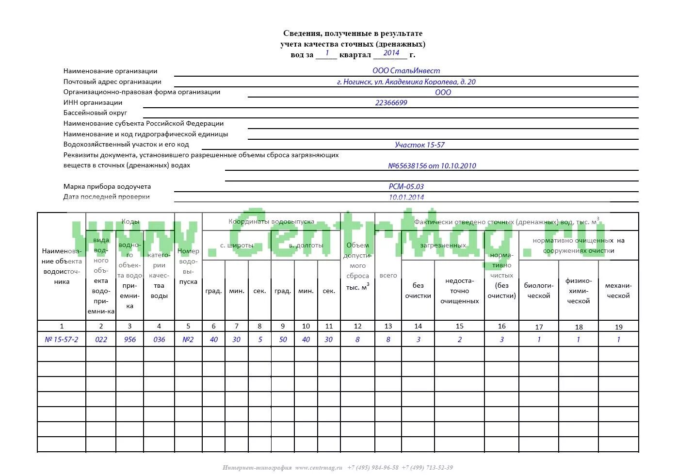 Формы 3.1 3.3. Формы 3.1-3.3 для скважины. Сведения о полученных результатов учета объемов воды. Форма 3.1 забор воды.