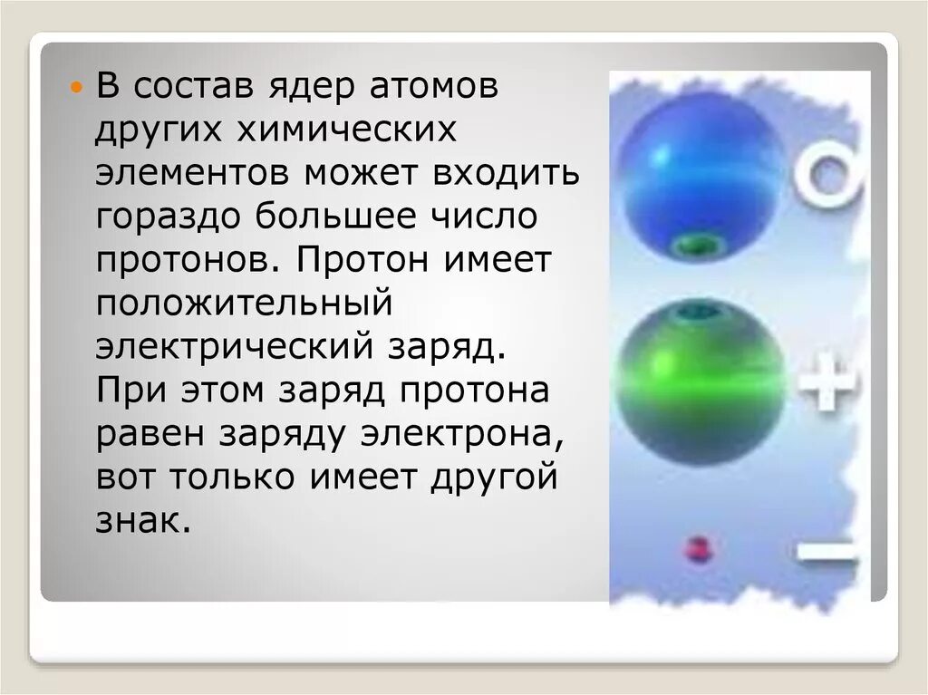 Кому из ученых принадлежит открытие протона. Электрический заряд имеет Протон. Протон презентация. Презентация на тему открытие Протона и нейтрона. Открытие Протона и нейтрона 9 класс.