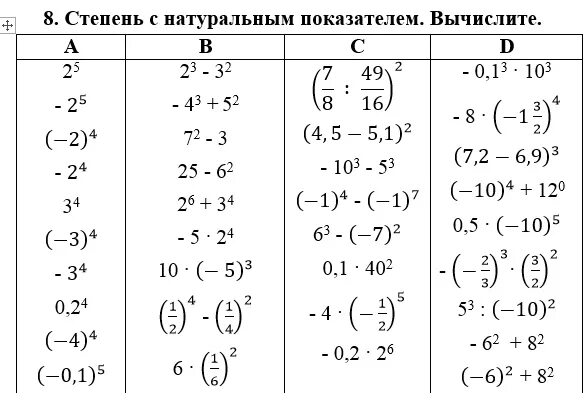 Математика пятый класс степени - найдено 89 картинок