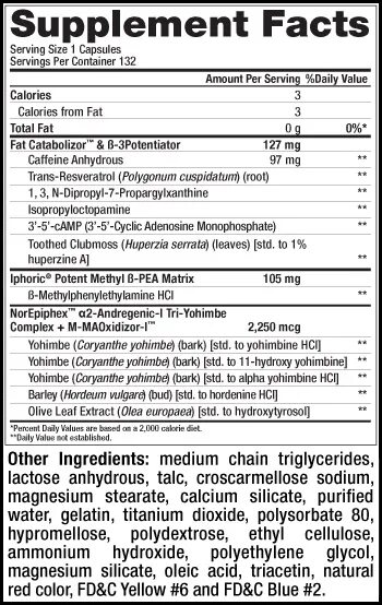 Полидекстроза. Полидекстроза ги. Е 1200 полидекстроза формула. Hypromellose (Cellulose Capsule ). Полидекстроза это