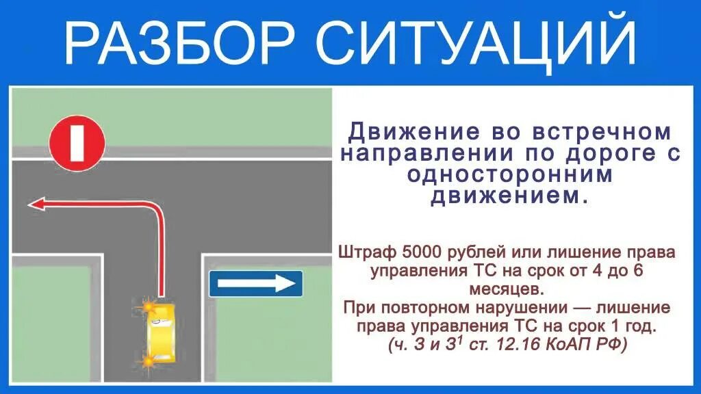 Штраф за движение по дороге с односторонним движением. Штраф за выезд на дорогу с односторонним движением. Выезд на встречную полосу с односторонним движением. Знак одностороннее движение. Сколько штраф за выезд