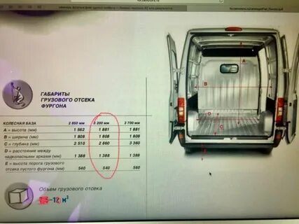 Размеры грузового отсека соболь нн