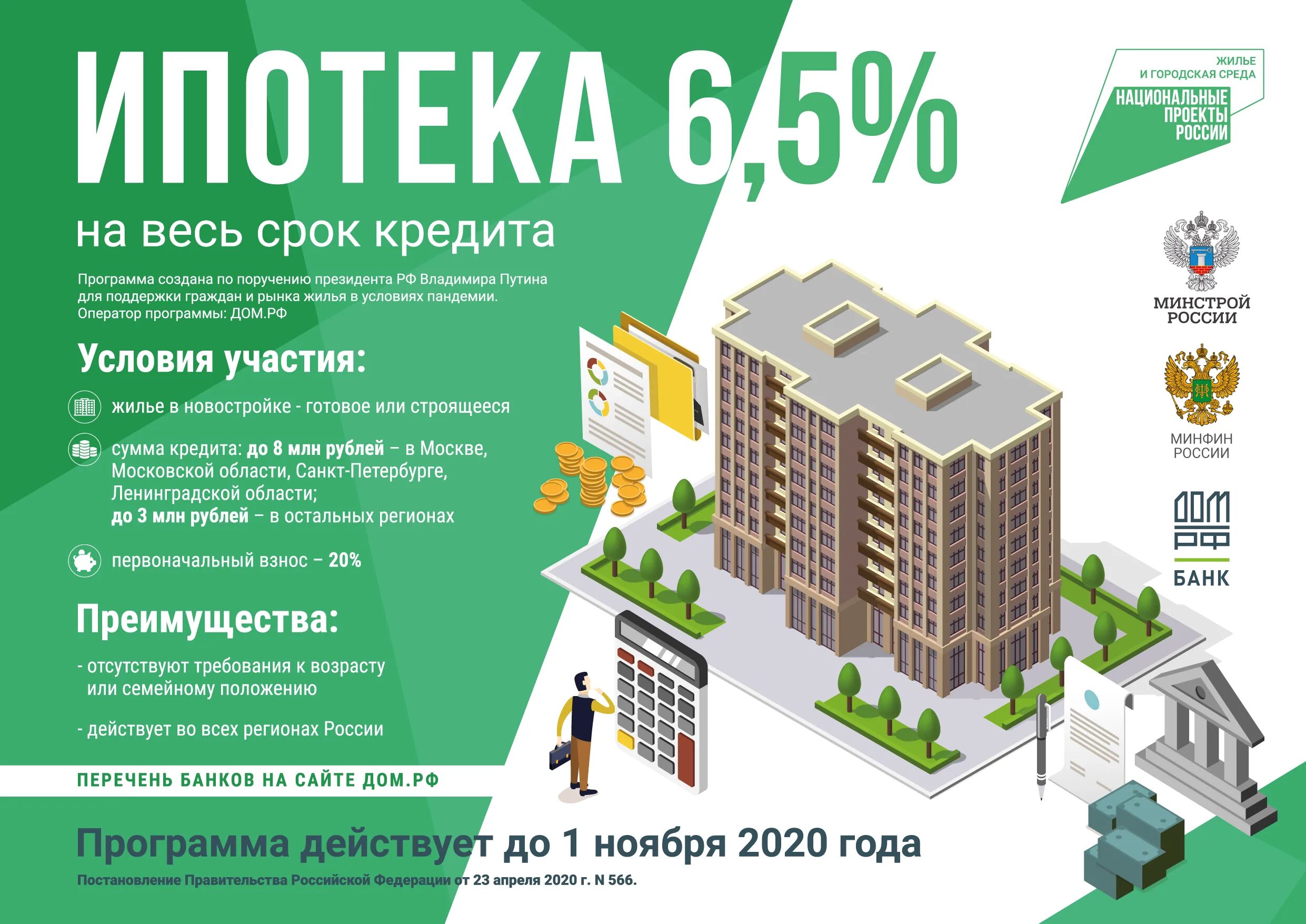 Семейная ипотека до 2030 условия. Ипотека. Программа льготной ипотеки. Что такое ипотека на жилье. Ипотека с господдержкой на квартиры в новостройке.