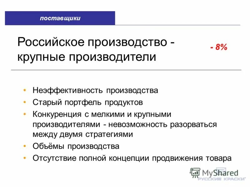 возможности производства отсутствуют