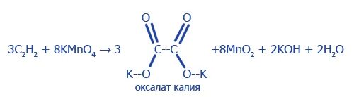 Метан kmno4