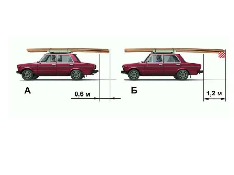 Пдд габариты груза. Габариты груза для легковой машины. На каком рисунке водитель нарушает правила перевозки грузов. На каком рисунке водитель не нарушает правила перевозки грузов. На каком рисунке изображен автомобиль водитель которого не нарушает.