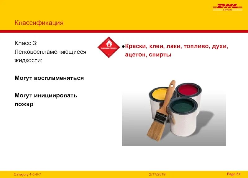 Горючее 6 букв. Классификация ЛВЖ. Краска это ЛВЖ. Вещества, относящиеся ЛВЖ:. Краска легковоспламеняющаяся жидкость.