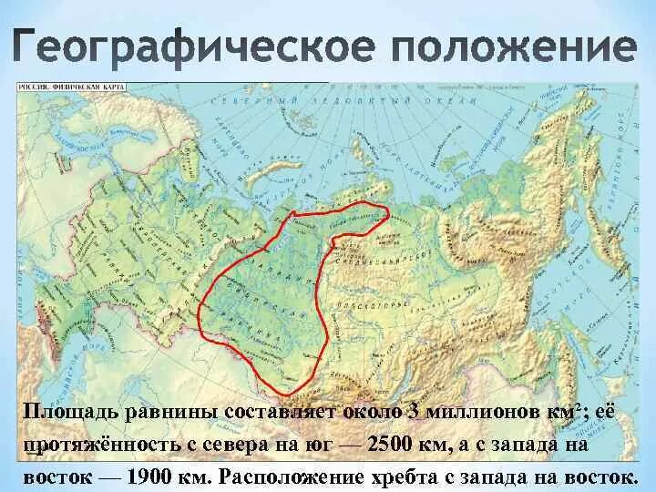 Северо восток на западе граничит с. Западно-Сибирская низменность на контурной карте. Западно-Сибирская равнина географическое положение на карте. Западно Сибирская равнина на контурной карте.