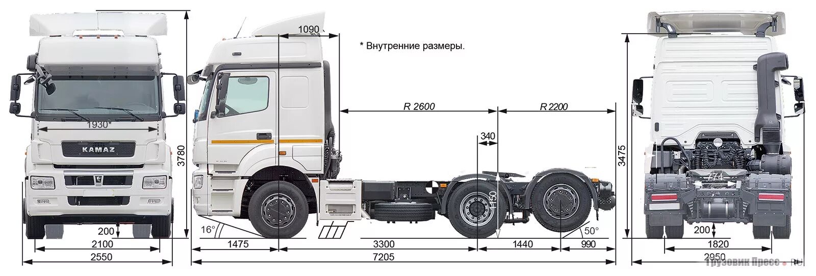 Камаз м1946. КАМАЗ 65206 габариты. КАМАЗ 65209 габариты. Седельный тягач КАМАЗ 5490-s5. Габариты тягача КАМАЗ 5490.