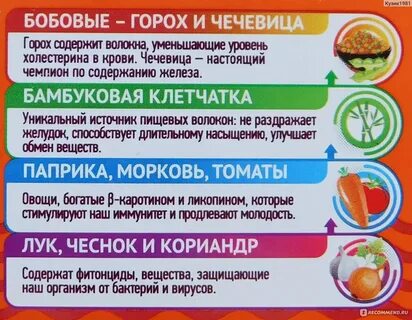 Бамбуковая клетчатка рецепты