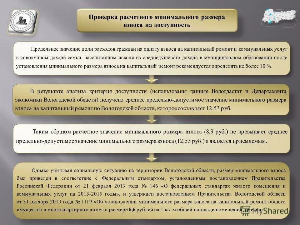 Взносы по капитальному ремонту многоквартирных домов. Взносы по капитальному ремонту многоквартирных домов. Взносы по капитальному ремонту многоквартирных домов. Взносы по капитальному ремонту многоквартирных домов. Региональная программа капитального ремонта.