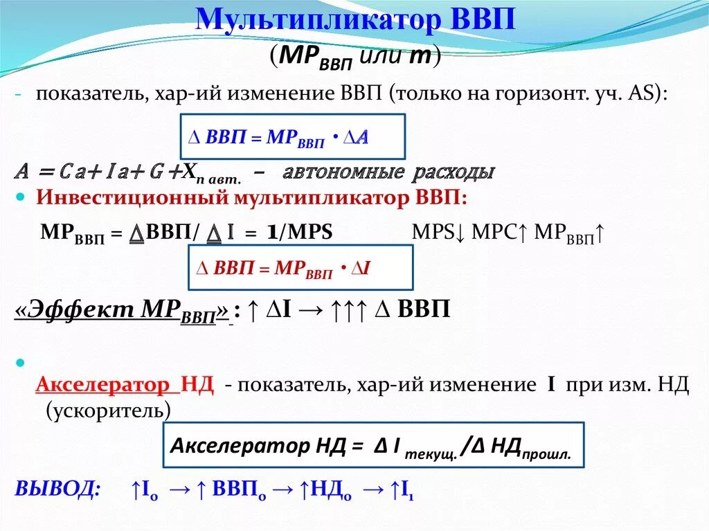 Равновесный ввп равен. Мультипликатор автономных инвестиций формула. Мультипликатор ВВП. Формула ВВП через мультипликатор. Мультипликатор инвестиций формула через ВВП.