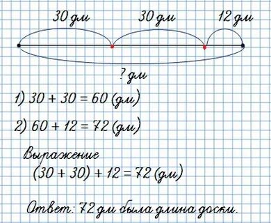 Схематический чертеж 2 класс математика