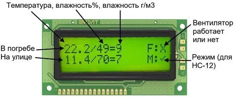 Какая температура и влажность в погребе