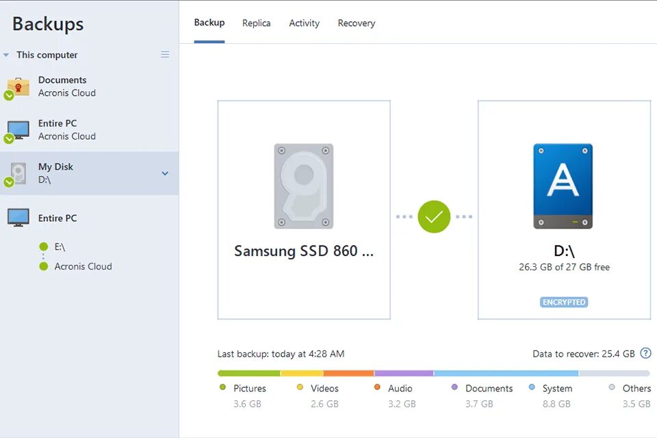 Acronis true image. Acronis true image home. Acronis true image backup. Acronis 2019. Acronis true image 2012.
