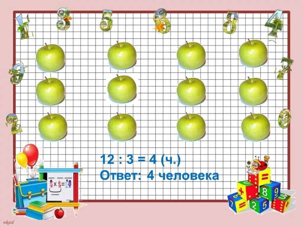 Деление на группы по математике. Урок математики деление. Деление на равные группы. Задачи на деление с рисунком. Математическое деление предметов.