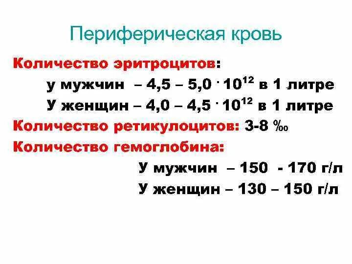 Элементы периферической крови