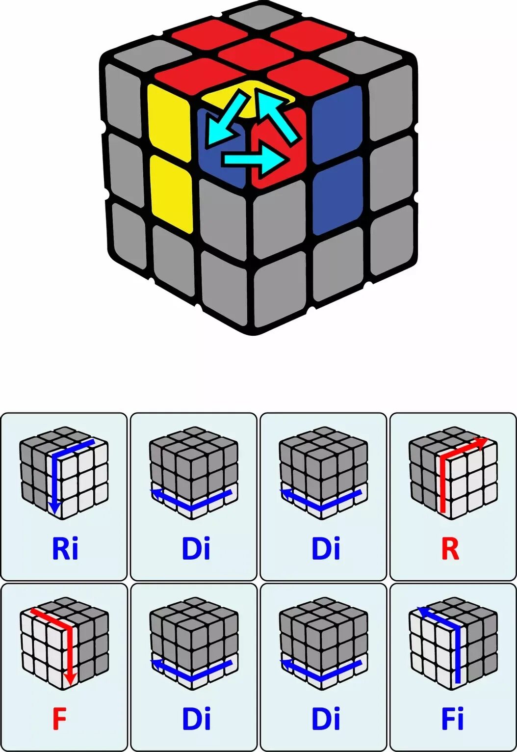 Как собрать кубик рубика. Собрать кубик Рубика 3х3. Третий слой кубика Рубика 3х3. Алгоритм сбора кубика Рубика 3х3. Второй слой кубика Рубика 3х3.