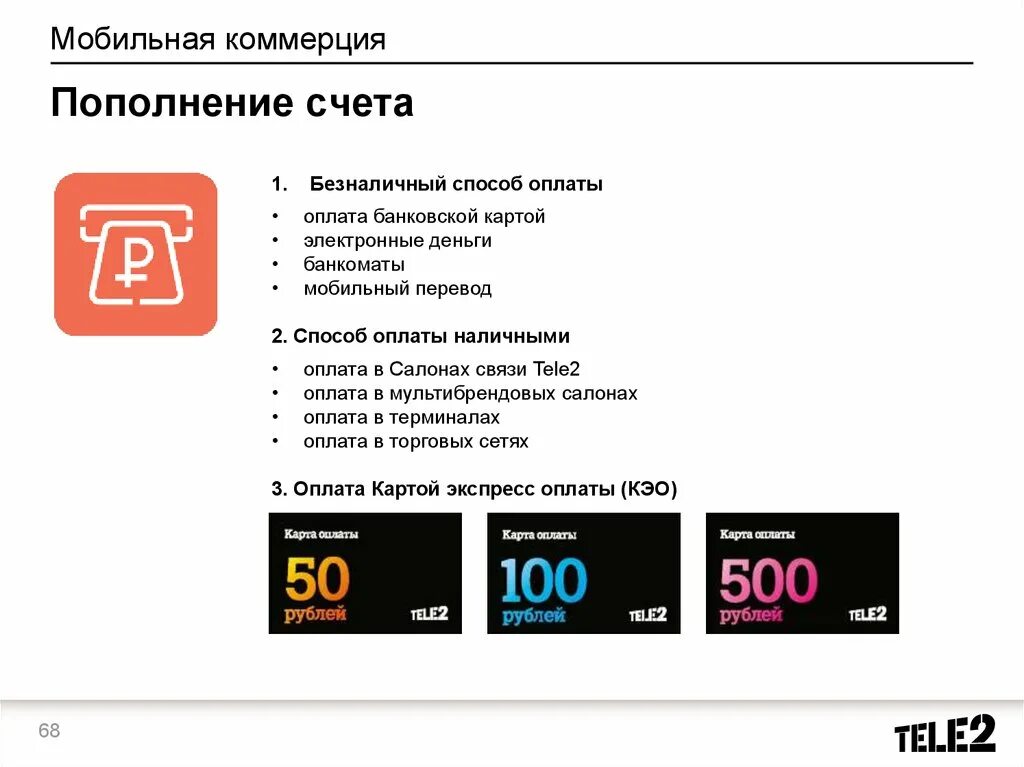 Casino оплата tele2