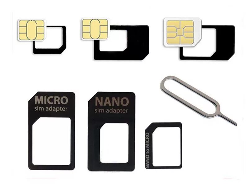 Что такое сим карта. Mini SIM В Nano SIM. Mini SIM Micro SIM отличия. Чертеж адаптер Nano SIM SIM. Mini-SIM / Micro-SIM / Nano-SIM.
