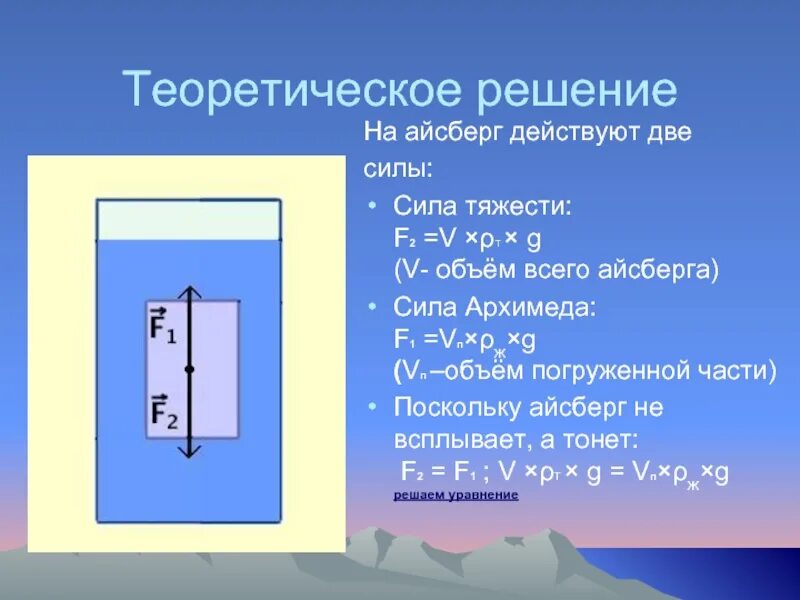 Если сила тяжести действующая на погруженное. Сила Архимеда и сила тяжести. Сила Архимеда равна силе тяжести. Силы действующие на тело погруженное в воду. Сила Архимеда Айсберг.