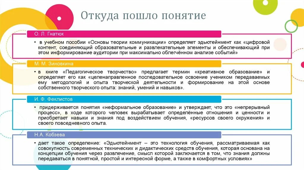 Откуда идет интернет. Эдьютейнмент в образовании. Эдьютейнмент презентация. Элементы технологии эдьютейнмент. Понятие интернет.