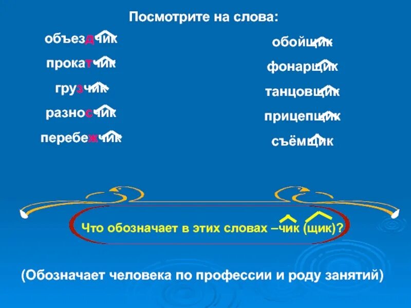 Суффикс чик есть в слове. Слова на Чик и щик. Профессии с суффиксом Чик. Профессии с суффиксом Чик и щик. Слова с суффиксом Чик щик.