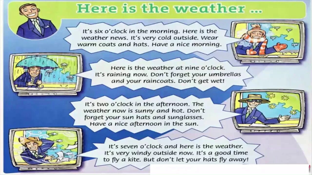 Unit 10 reading. Family and friends weather. Family and friends 2 weather. Family and friends 2 it's hot today. What are you wearing Family and friends 2.