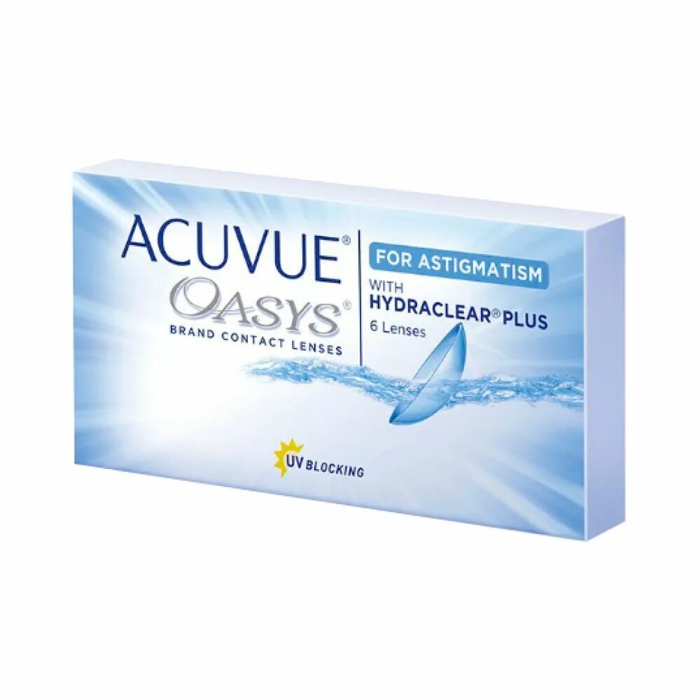 Линзы bausch and lomb. Контактные линзы 8 3. Контактные линзы clear. 7, +4,25). 25).