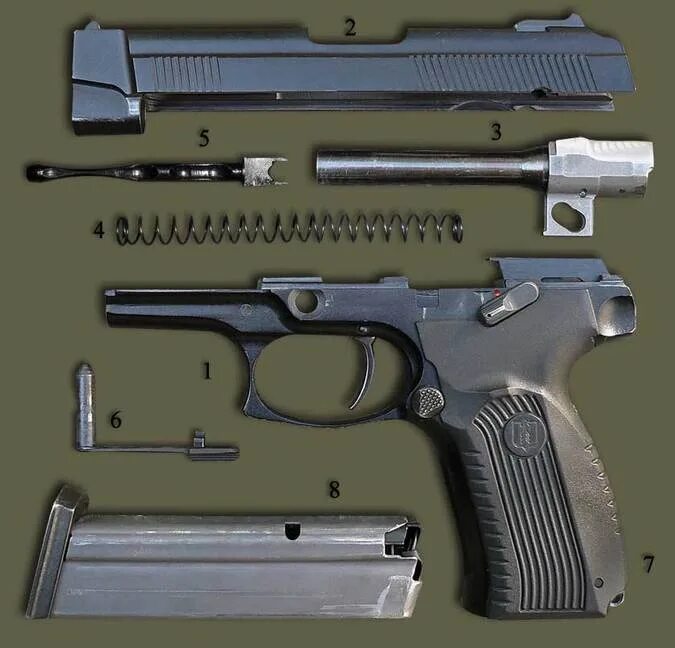 Масса пистолета ярыгина с магазином. Мр-443 грач. Ттх пистолета ярыгина 6п35 9 мм. Масса пистолета ярыгина с магазином. Ттх пя 9мм ярыгина.