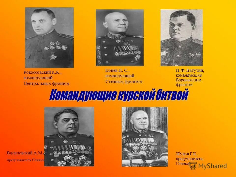 Командующий центральным фронтом. Командующий центральным фронтом