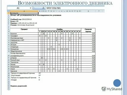 Электронный дневник яранск