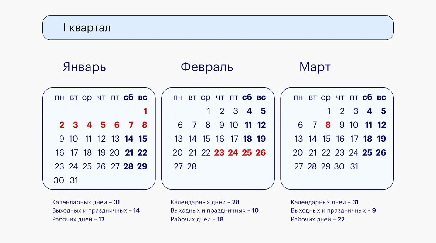 Сколько выходных на 1 мая