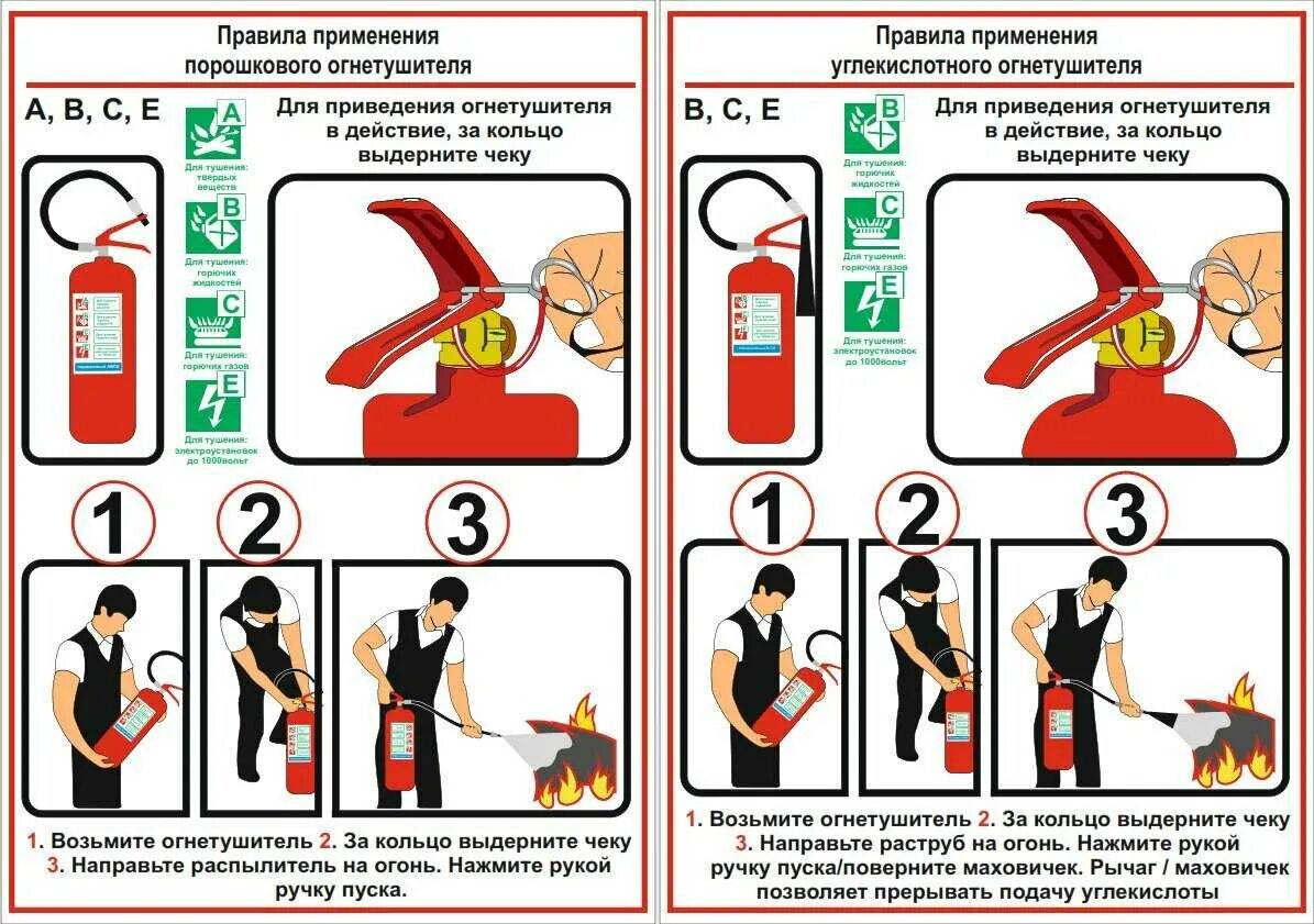 Как правильно оп