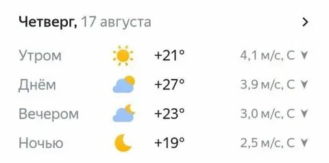 Погода на завтра 2023