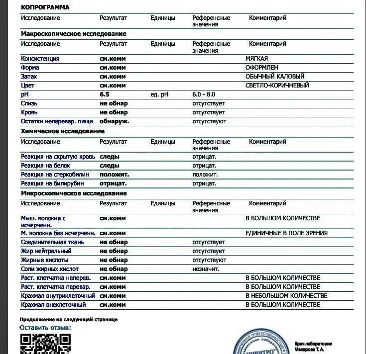 Микроскопия кала копрограмма норма. Копрограмма микроскопия исследование. Микроскопические исследования кала у ребенка. Копрограмма стафилококк. Ситилаб копрограмма