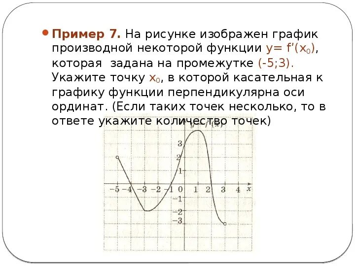 На рисунке изображен график функции 10 3. На рисунке изображён график производной некоторой функции. Задан график производной функции. На рисунке изображён график функции -3 3. Функция задана графиком на промежутке - 2,0.