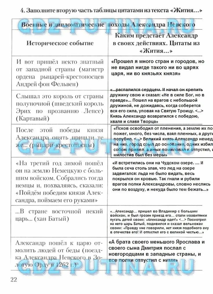 Заполните таблицу цитатами из текста комедии - 89 фото