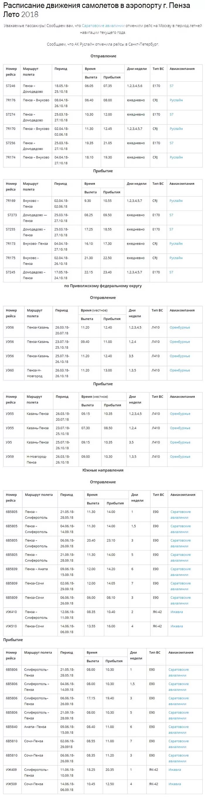 Расписание авиарейсов якутск. График движения самолета. Расписание самолетов Пенза. Самолёты в Якутии расписание. Расписание самолетов Якутск.