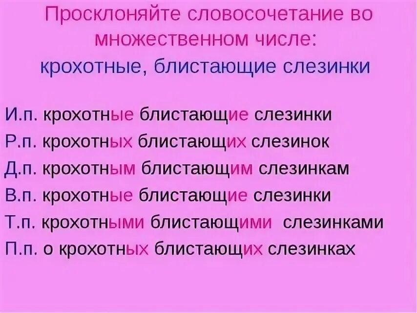 Словосочетание во множественном числе. Просклонять словосочетание. Просклоняйте словосочетания. Просклонять словосочетание во множественном числе.