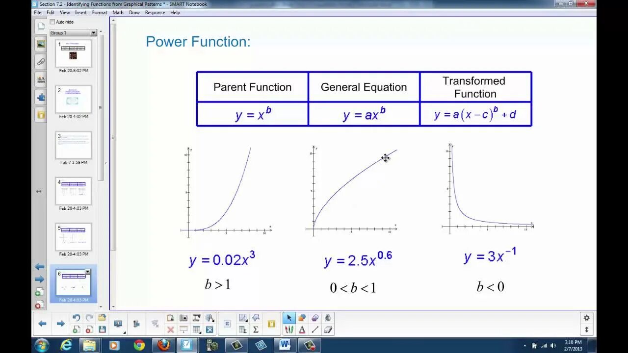 Power function Math. Power functions. Функция Power. Power function in Math. Функция повер